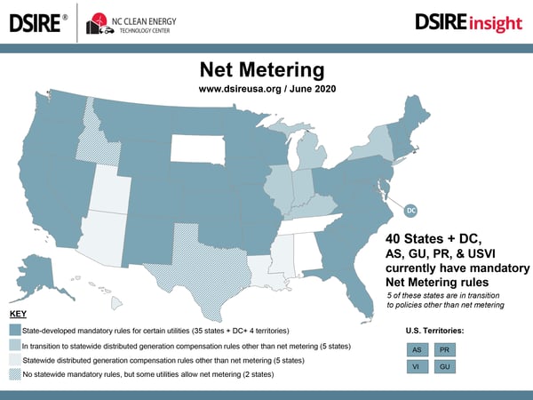 DSIRE_Net_Metering_June2020